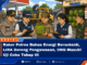 Rakor Polres Bahas Energi Bersubsidi, LIRA Dorong Pengawasan Terpadu, CNG Masuki Uji-Coba Tahap III