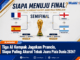 Tiga AI Kompak Jagokan Prancis, Siapa Paling Akurat Tebak Juara Piala Dunia 2026?