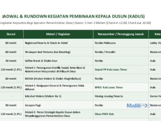 Di Tengah Efisiensi Anggaran, DPMD Lutim Gelar Bimtek Aparatur Desa di Makassar